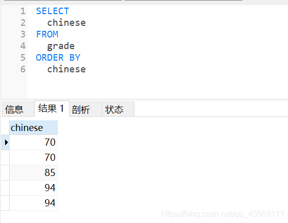 MySQL distinct 检索机制 mysql search_升序