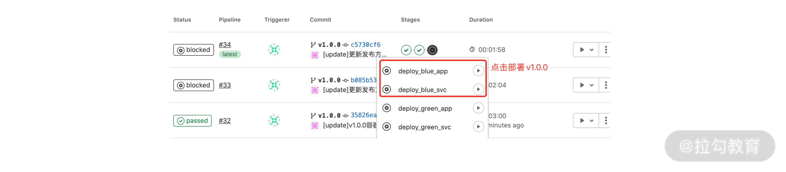 微服务和容器化属于系统架构 容器 微服务 devops_ci_09