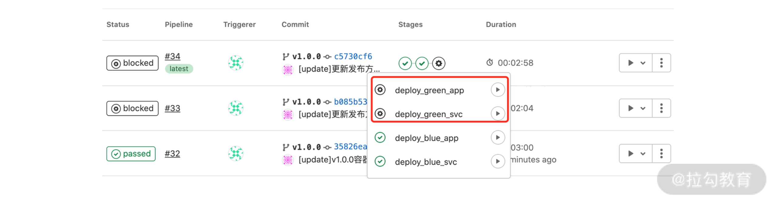 微服务和容器化属于系统架构 容器 微服务 devops_微服务和容器化属于系统架构_11