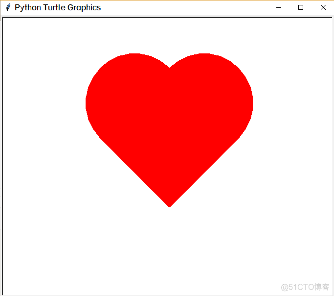 python画笔移动的随机位置 python画笔向下移动_python画笔移动的随机位置