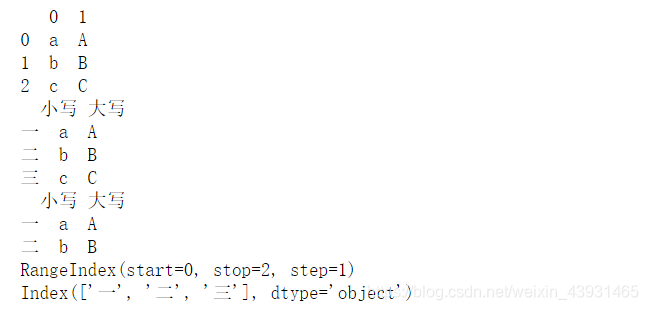 python series转换成dataframe pandas dataframe转series_数据_02