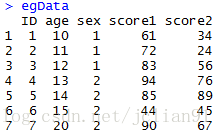 data函数 R语言 r中data()_data函数 R语言