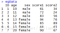 data函数 R语言 r中data()_正态分布_02