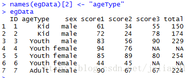 data函数 R语言 r中data()_缺失值_11