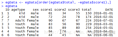 data函数 R语言 r中data()_缺失值_15