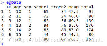 data函数 R语言 r中data()_data函数 R语言_31