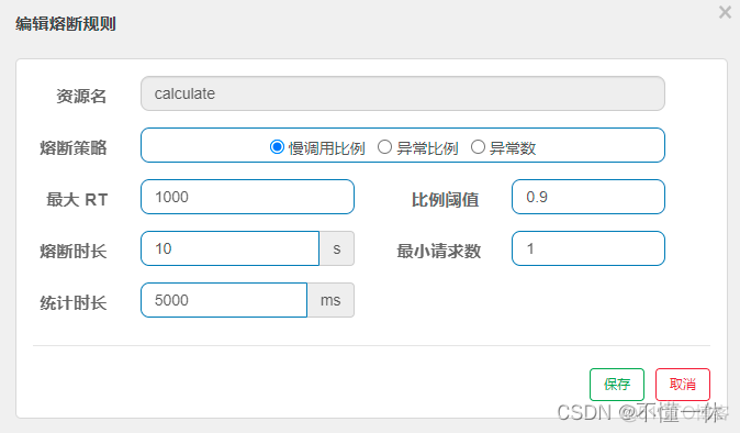 Sentinel 技术架构 sentinel chain_限流_18