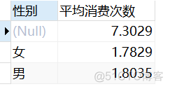 MySQL 例子 mysql 案例_MySQL 例子_11