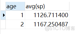 MySQL 例子 mysql 案例_数据库_17