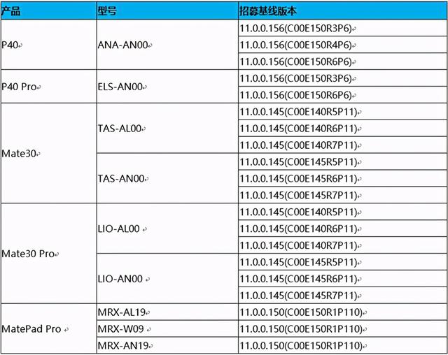 android apk打包鸿蒙应用 apk文件可以在鸿蒙运行吗_物联网_09