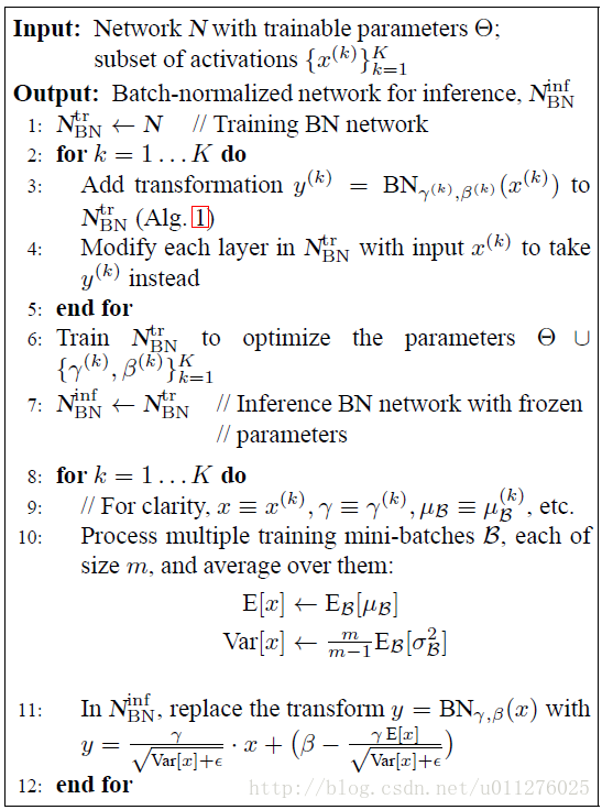 pytorch加载mnist训练集 pytorch加载模型继续训练_方差