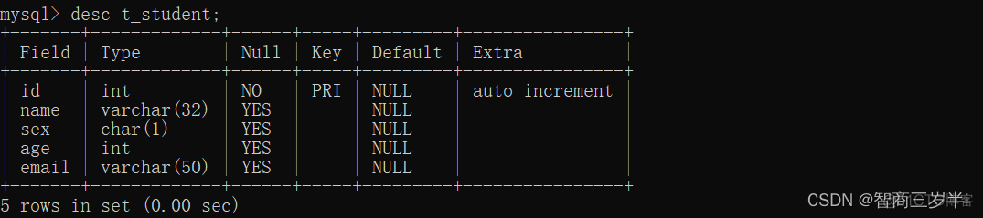 mysql分段删除 mysql分页删除_mysql_07