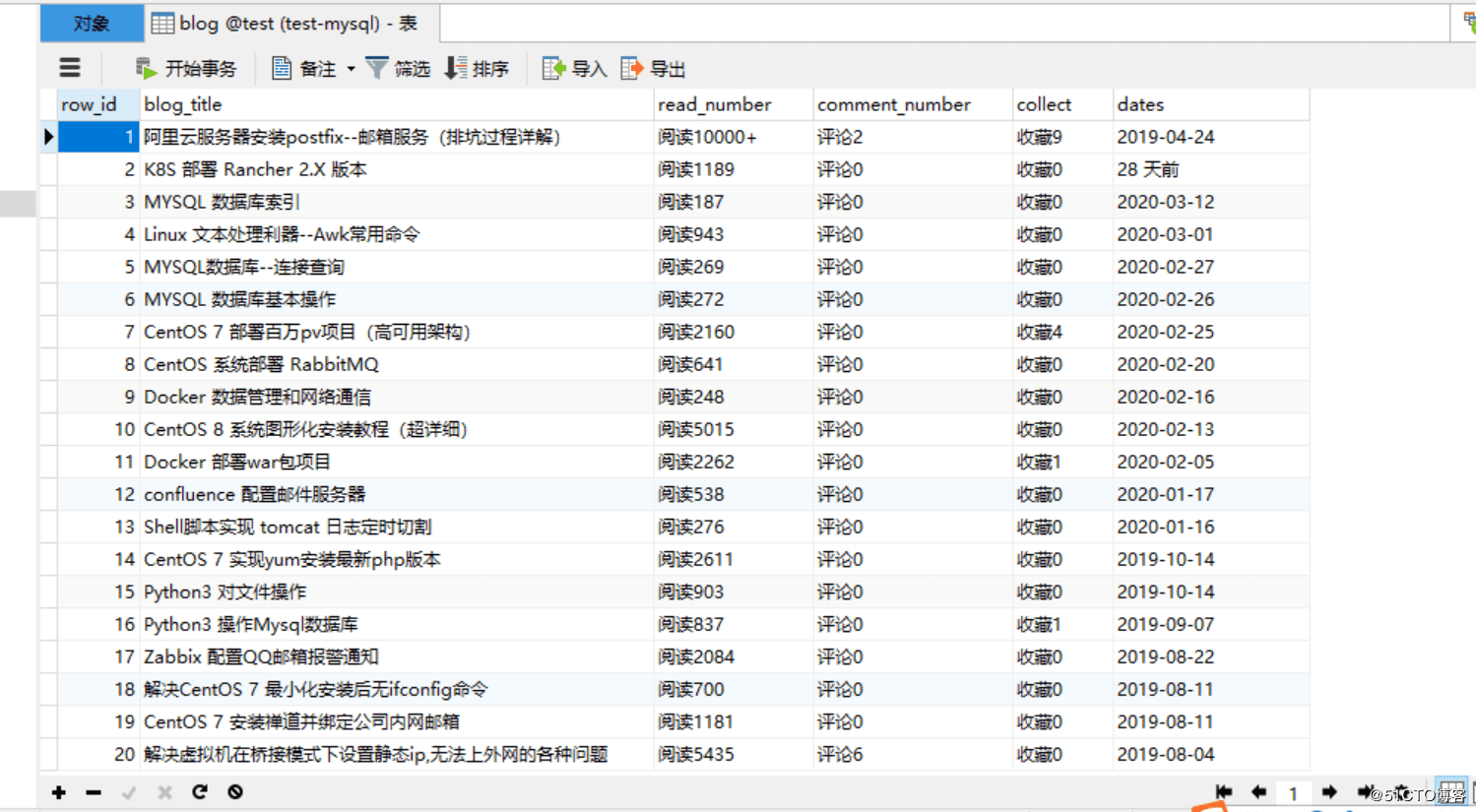 mysql 存储爬取的文章用什么数据类型 爬取数据到mysql_数据_02