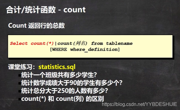 mysql 数据超过500w查找走索引 mysql查找大于80_数据库_03