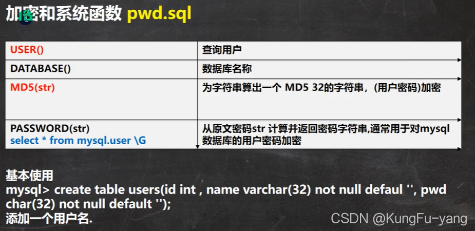 mysql 数据超过500w查找走索引 mysql查找大于80_mysql 数据超过500w查找走索引_13