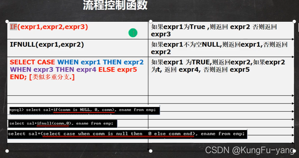 mysql 数据超过500w查找走索引 mysql查找大于80_数据库_15