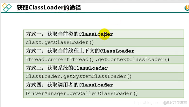 宋红康 mysql 高级篇 笔记 宋红康微博_JVM_34