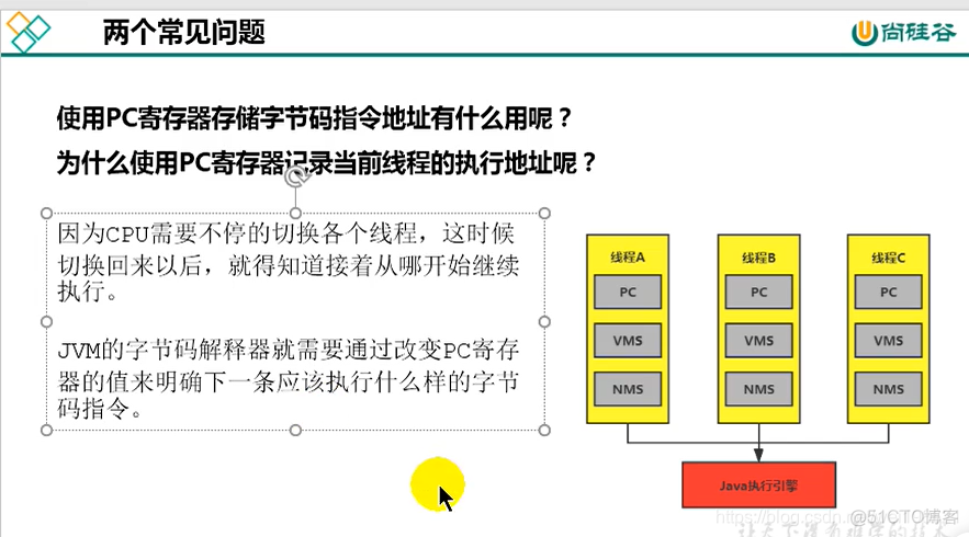 宋红康 mysql 高级篇 笔记 宋红康微博_Java_51