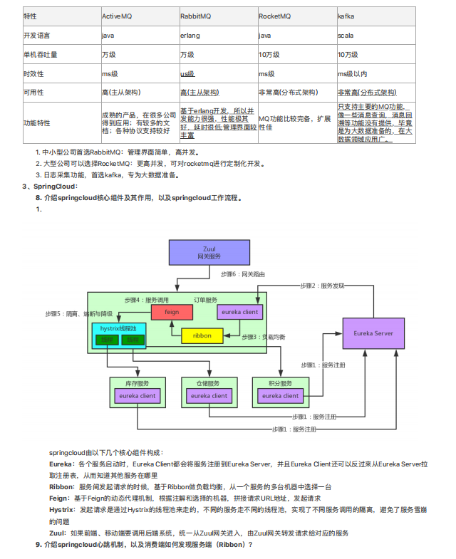 平安人寿java笔试 平安java面试题_分布式_04