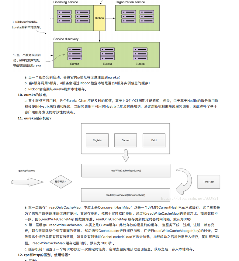 平安人寿java笔试 平安java面试题_spring_05