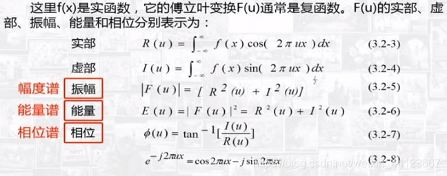 计算机视觉傅里叶变换 digitalmicrograph傅里叶变换_计算机视觉傅里叶变换_04