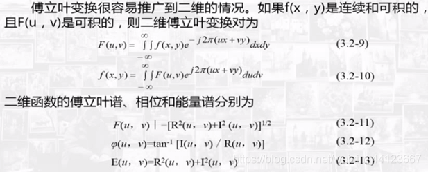 计算机视觉傅里叶变换 digitalmicrograph傅里叶变换_计算机视觉傅里叶变换_05