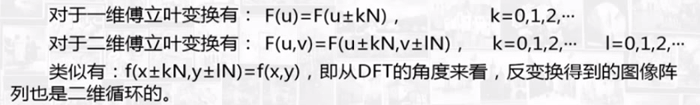 计算机视觉傅里叶变换 digitalmicrograph傅里叶变换_傅里叶变换_12