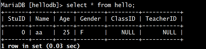 mysql日志数据导入表怎么做 mysql日志写入顺序_二进制日志_24