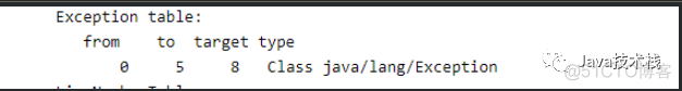 java 抛异常测试 java抛异常性能_java_04