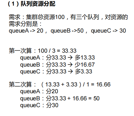 yarnsession yarnsession命令参数_hadoop_04