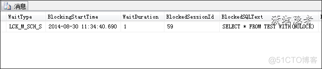 SQL SERVER数据库 in recovery sql Server数据库中nolock是什么意思_SQL_08