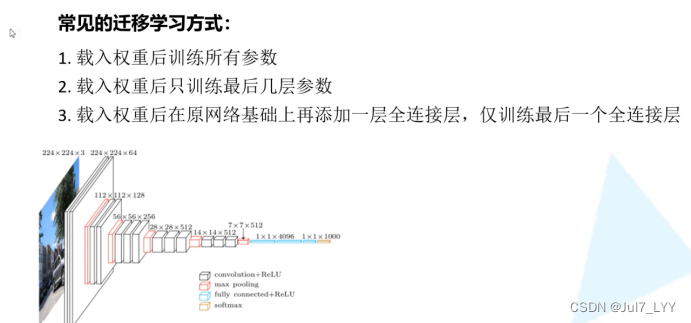 怎么删除pytorch冲突的包 pytorch 删除层_怎么删除pytorch冲突的包_13