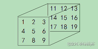 matlab和python 数组维度 matlab数组的维度_算法