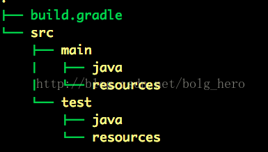 gradle指定java gradle指定使用旧版jar包的内容_gradle