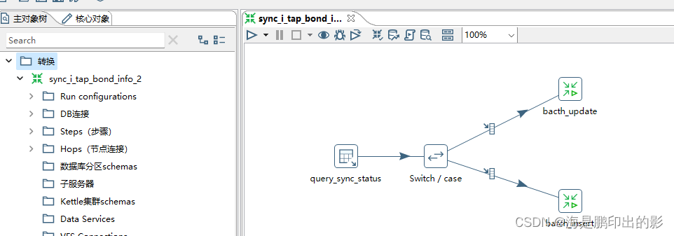 kettle core 修改mysql driver class 修改kettle运行内存_老年代_02