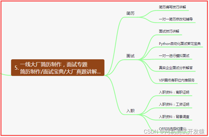 Android 压测脚本如何使用 app压测用哪个工具好_Android 压测脚本如何使用_05