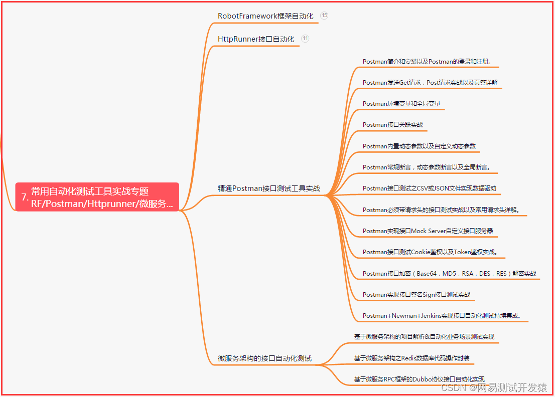 Android 压测脚本如何使用 app压测用哪个工具好_jmeter_07