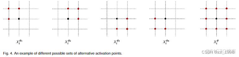 深度学习 heatmap图怎么分析 heatmap regression_深度学习 heatmap图怎么分析_13