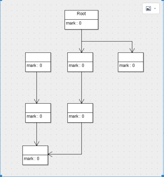 java 标记废弃 jvm标记清除算法_java 标记废弃