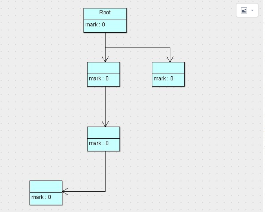 java 标记废弃 jvm标记清除算法_搜索算法_02