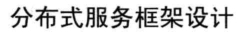 大规模技术架构层 大型网络技术架构_大规模技术架构层_30