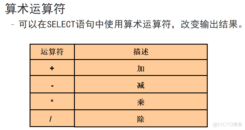 mysql查询结果结构化保存 数据库结构化查询语句_SQL_05