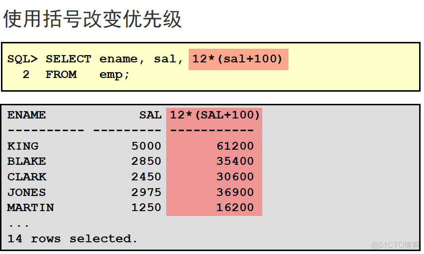 mysql查询结果结构化保存 数据库结构化查询语句_mysql查询结果结构化保存_07