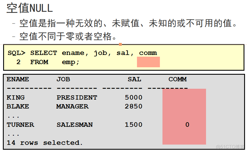 mysql查询结果结构化保存 数据库结构化查询语句_SQL_08