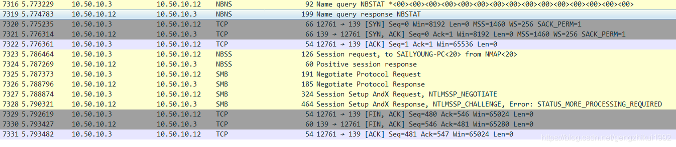 NetBIOS NS netbiosns 端口_Windows