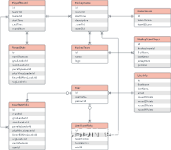 实体对应 java 实体对应的原理符号_数据