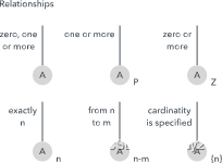 实体对应 java 实体对应的原理符号_数据_46