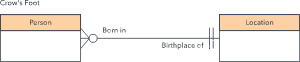 实体对应 java 实体对应的原理符号_实体对应 java_56