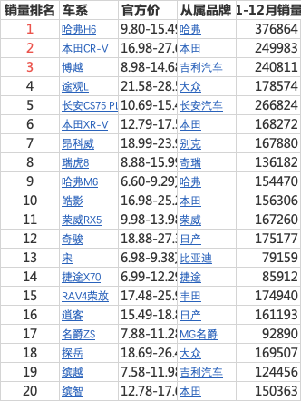 Python分析数据与Excel的区别 python和excel数据分析_Python分析数据与Excel的区别