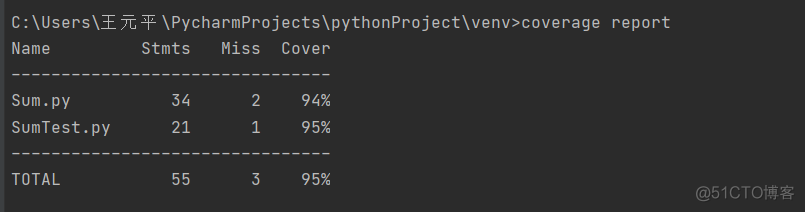 pytorch二维张量如何每行取出一个元素 pycharm二维数组_html_10